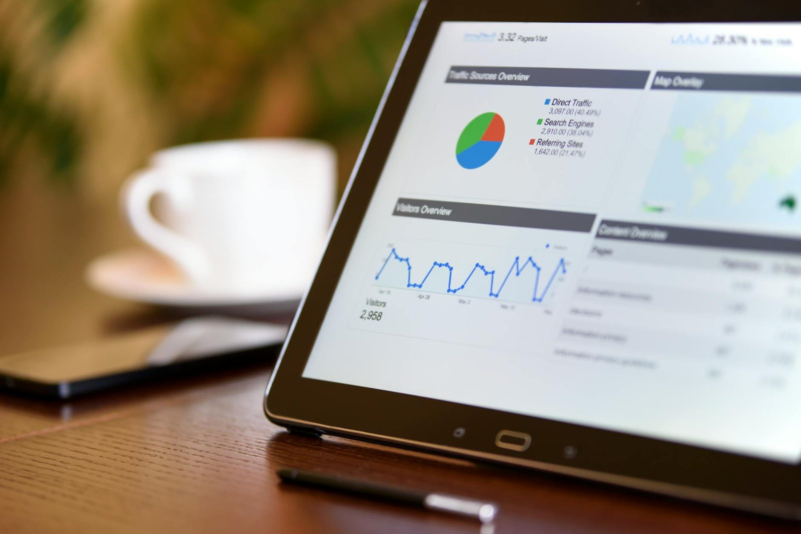 Tableau de bord marketing affiliation et analytics sur ecran d ordinateur